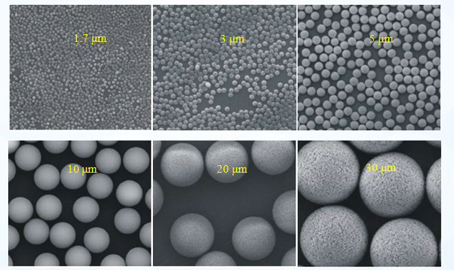 Silica Gel for Chromatography