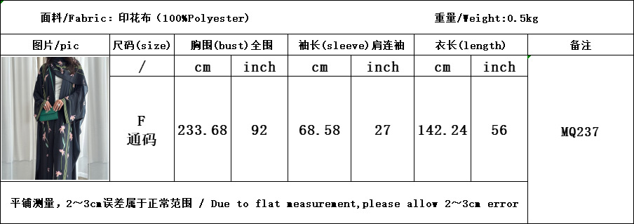 MQ237