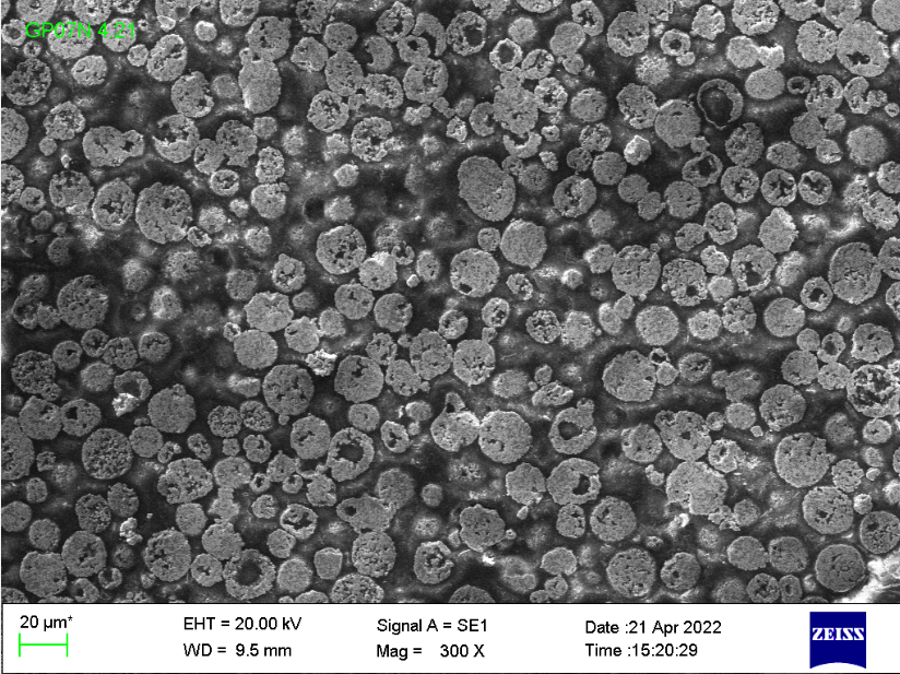 WC-20CR3C2-7NI HVOF Powder Thermal Spray 15-45um