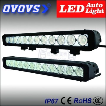 OVOVS 120w truck best led headlamp 30000hours service life for suv atv