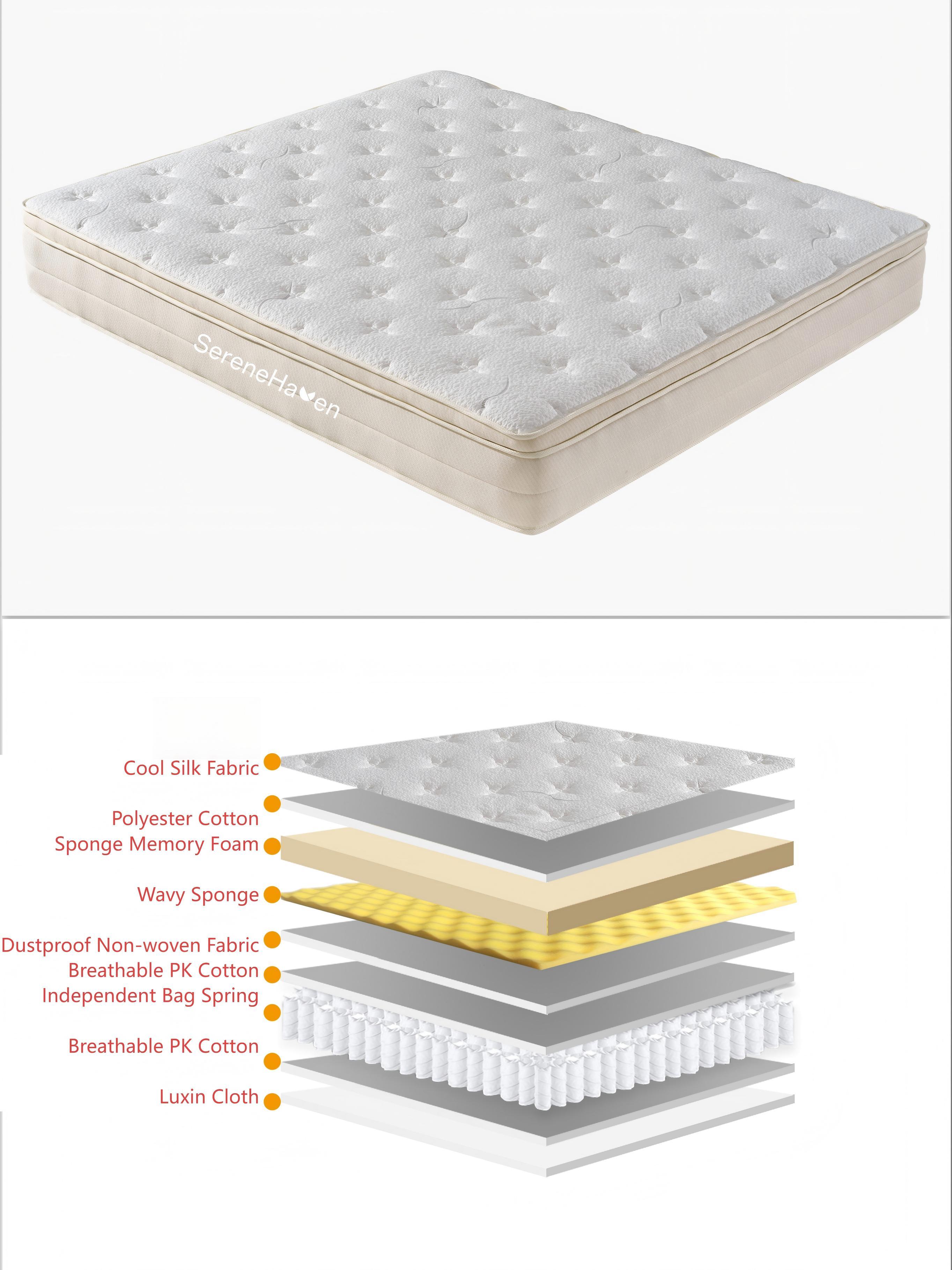 cooling silk pocket coil mattress (3)