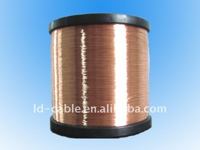 cca wire, CCAM Wire, copper clad aluminum wire