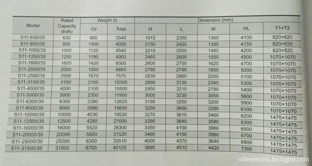 35kV Oil-immersed Power Transformer data2