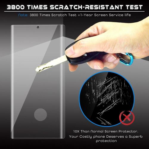 HD Super Smooth Screen Protector για Samsung S23Ultra