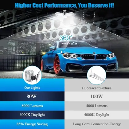 80W LED Shop Lights | Garage & Workshop Ceiling Lamps | Deformable LED Garage Lighting