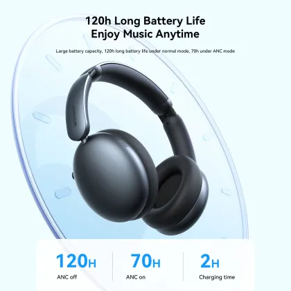 JOYROOM ANC Wireless Noise Cancelling Headphones