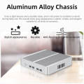 Dual Ethernet Mini PC Celeron J1900