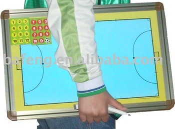 Coaching Board is also Called Magnetic Tactic Board