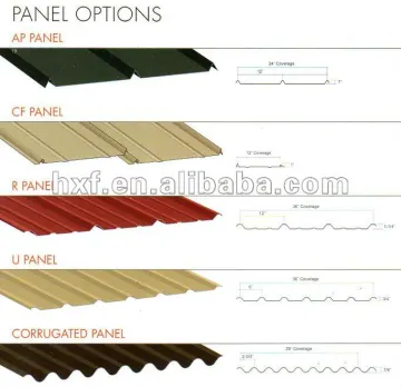 colored painted roof plate