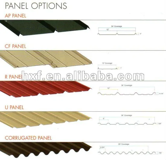 colored painted roof plate