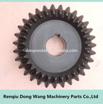 bevel gears