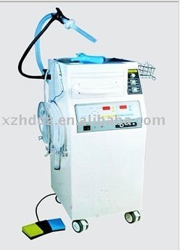 Leep special treatment of gynecological surgery system