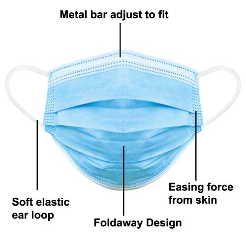 Disposable Medical Masks Single Package