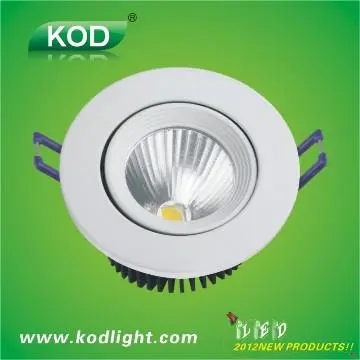 COB led 2 year warranty progress lighting