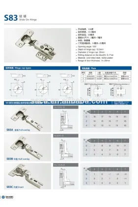 SH-ABC S83 two way hinge