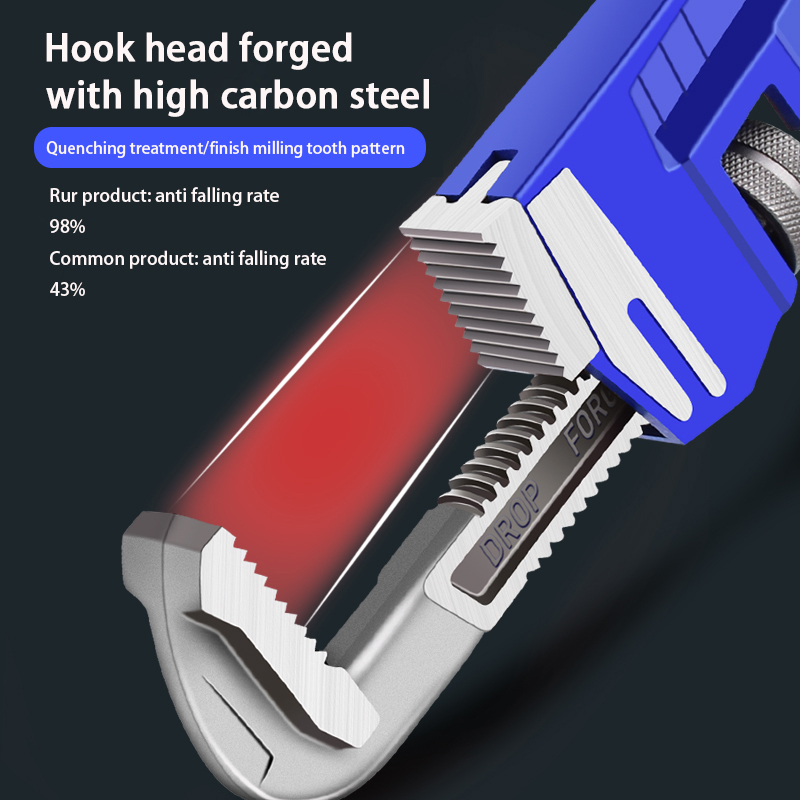 American Type Spanner F-type Valve Wrench 10 In 12 In 14 In 18 In 24 In 36 In 48 In Pipe Wrench Heavy Duty