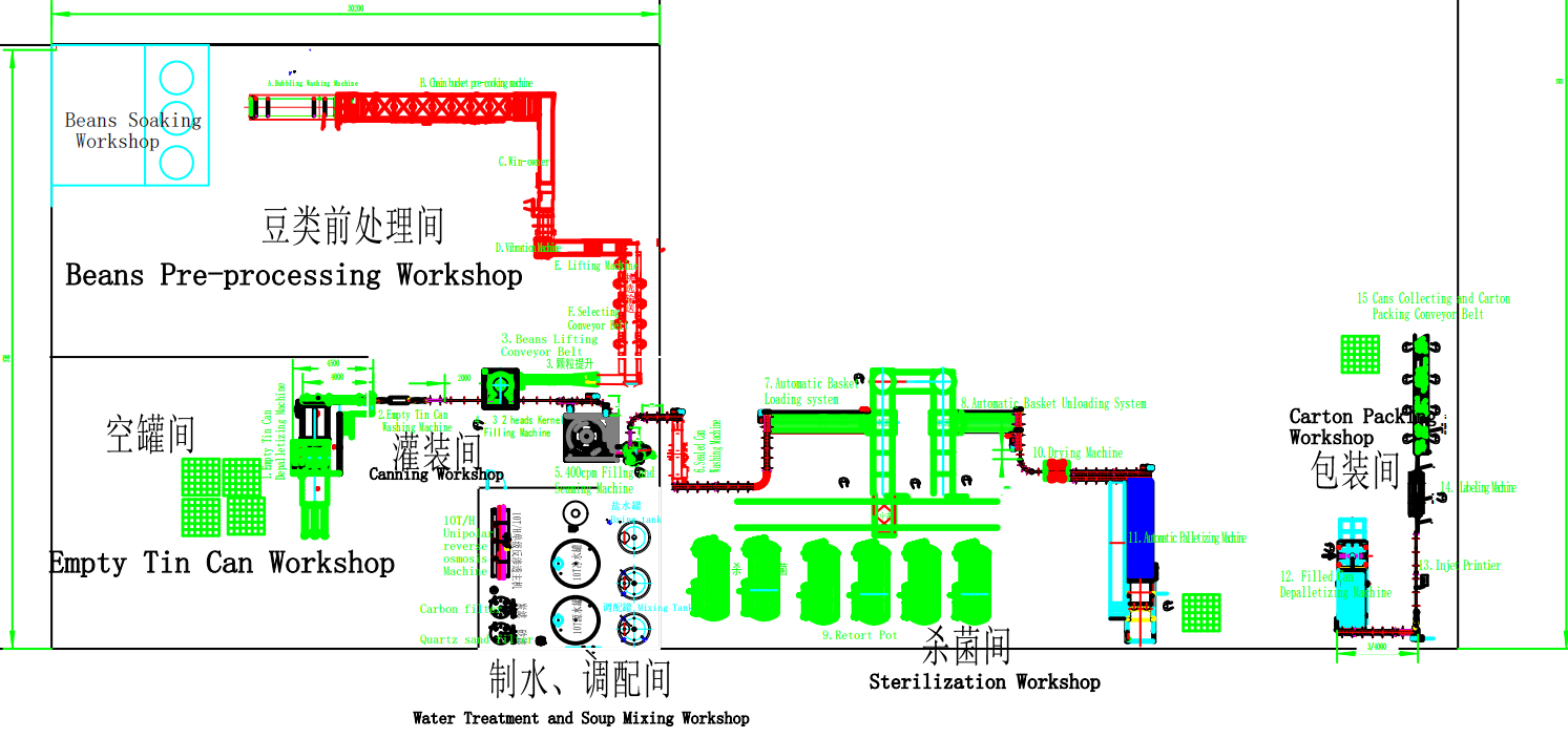 Aluminum can/ tin can filling and seaming machine