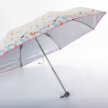 Προσαρμόσιμες πτυσσόμενες ομπρέλες στο Amazon