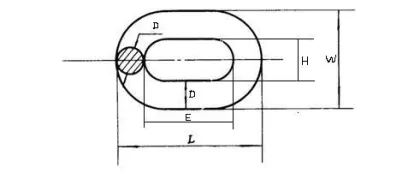 Hatch Chain Wholesale Price