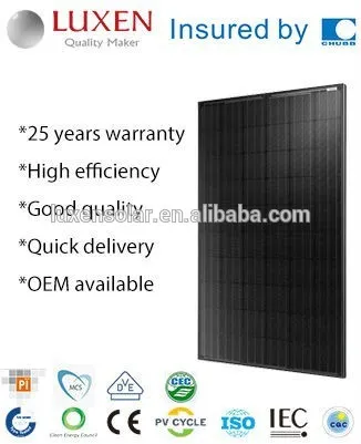 Solar Energy Poly 250W Black Solar Panel Solar Power System