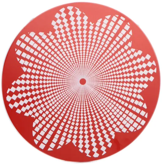 Wholesale Coated Non-stick Aluminum Discs for Kitchenware: Affordable and Durable Options