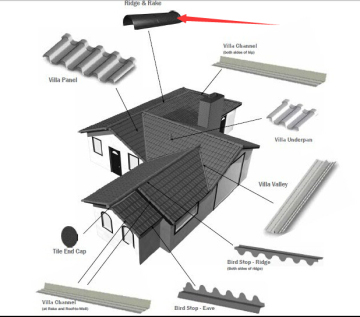 Metal stone ridge cap roofing tile making machine