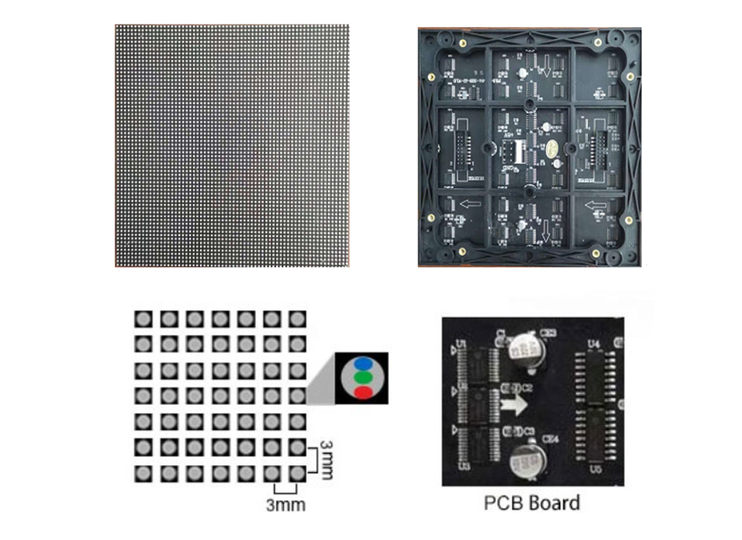 High Quality Module