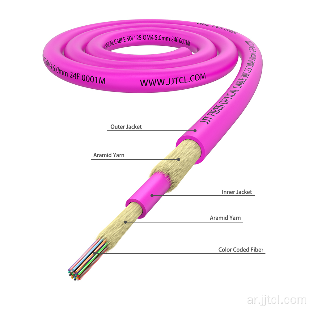 24F MINI CABLE CABLE 5.0MM غمد مزدوج