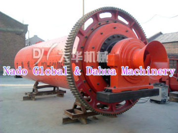 cement, silicate products,mining tube Ball mill