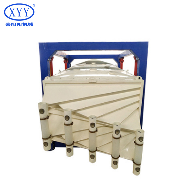 New Square Gyratory Screen Equipment for Separation Fine Screening and Centrifuge with Core Motor Component for Plant Pattern