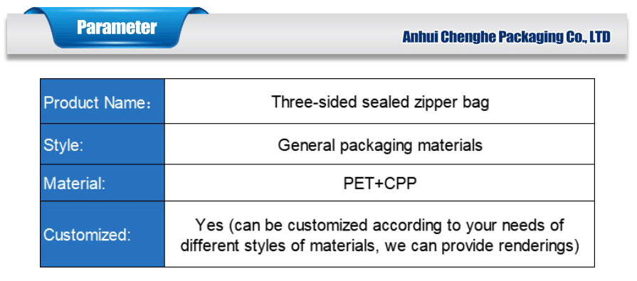 three sided zipper bag