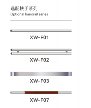 Настраиваемый блок управления с опциями поручней