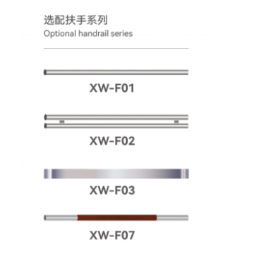 Настраиваемый блок управления с опциями поручней
