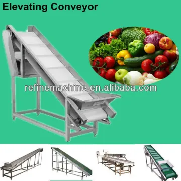 elevator/conveyor/ elevating machine