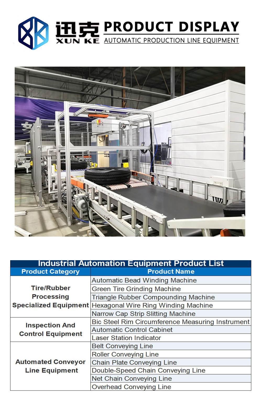 22.Finished Tire Inspection Interfacing Conveyor