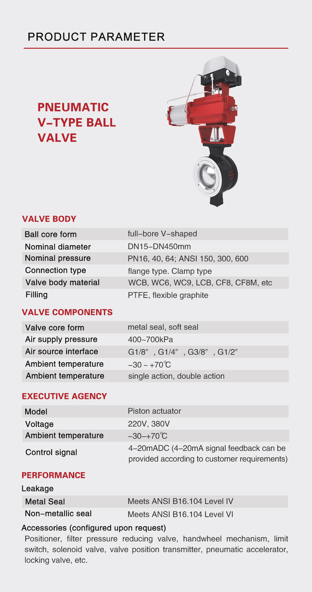 V Type Ball Valve