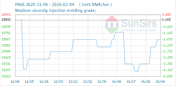 ff695b84a81b454185edfe2be97fe17a