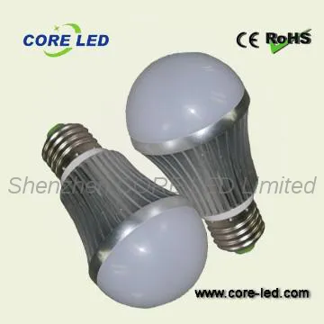 Aluminium housing 7w bulb  led lighting bulb