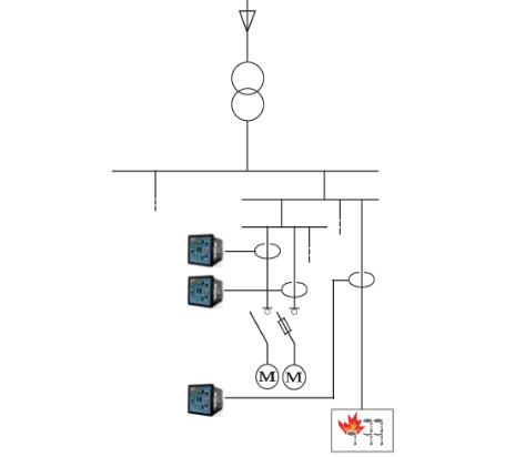 Typical Application Schematic