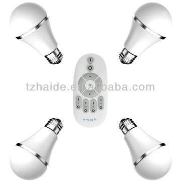 color temperature and brightness dimmable led global bulb
