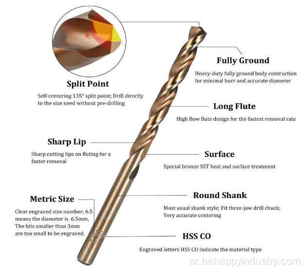 مثقاب HSS Cobalt M35 مع Amber انتهى