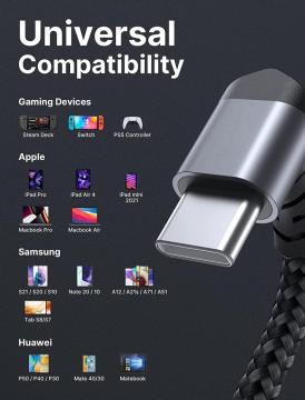 Desain Angle Kabel USB C