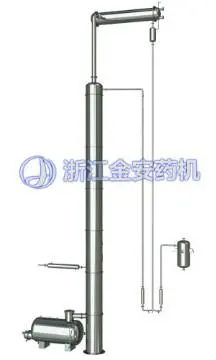JS Series Alcoholic Distillation Tower