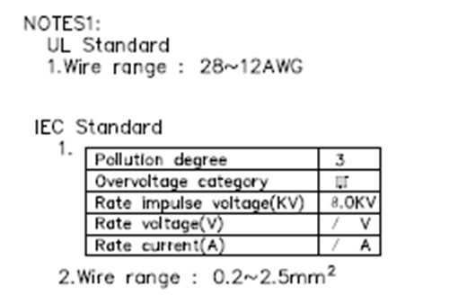 din rail terminal connectors ground