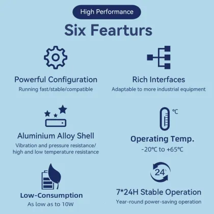 Single LAN Intel Celeron And Pentium Mini Computer
