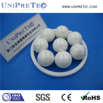 Yttria Stabilized Zirconia ZrO2 Ceramic Grinding Ball