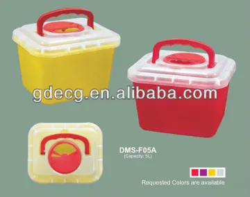 sharp container