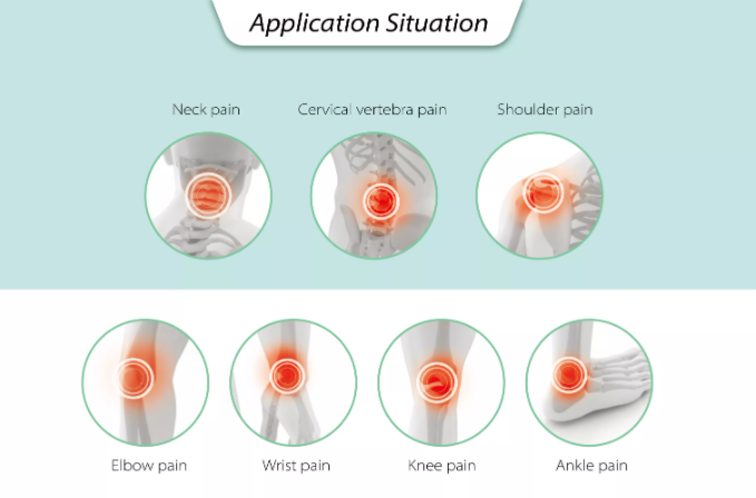 cooing patch application situation