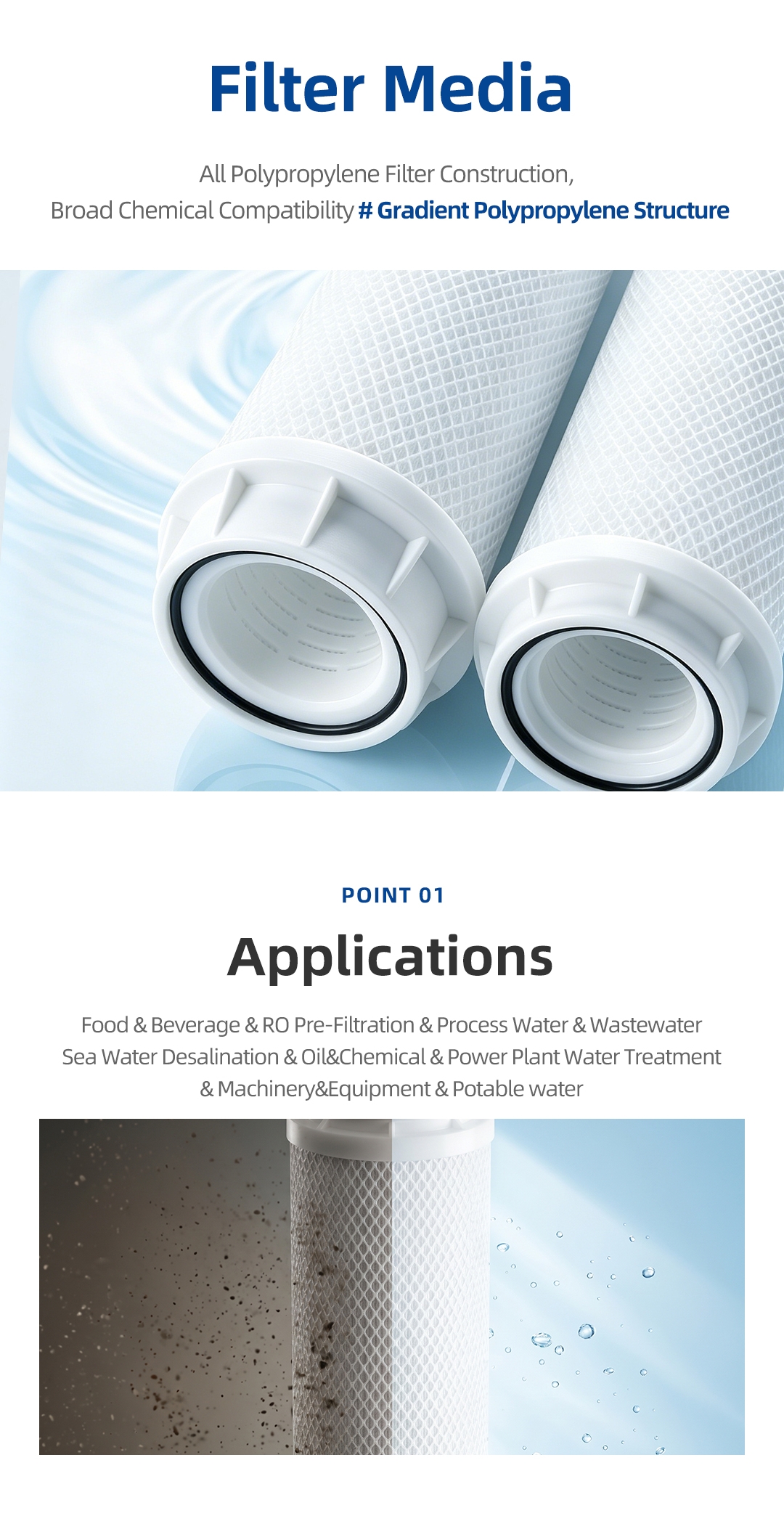 2.Replacement Parker high-flow filter element