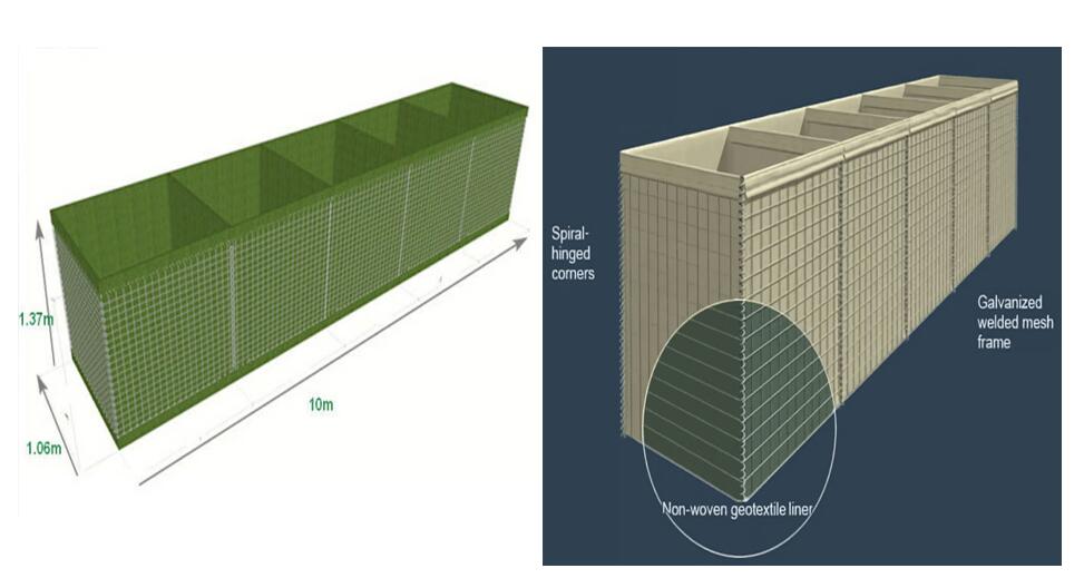 defense barrier